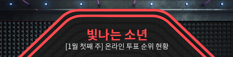 믹스나인 소년X소녀 순위 12월 3주차 기준